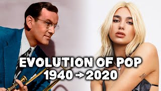 Evolution of Pop Music 1940  2020 [upl. by Telfer]