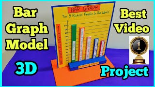 Bar Graph ModelMaths Working ModelBarGraphHow to make Bar Graph Modelmathsproject ProjectTLM👍 [upl. by Puiia]