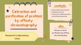 Extraction amp Purification of proteins by Affinity chromatography [upl. by Siva]