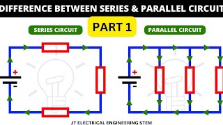 STUDY GUIDE IN PARALLEL AND SERIES CIRCUIT CALCULATION [upl. by Bucky770]