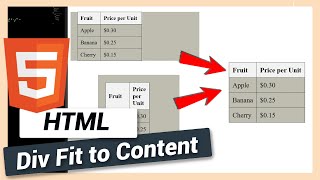 How to Make a Div Fit its Content  HTML amp CSS Tutorial [upl. by Hpesojnhoj]