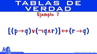 Tablas de verdad  Ejemplo 7 [upl. by Alfeus]