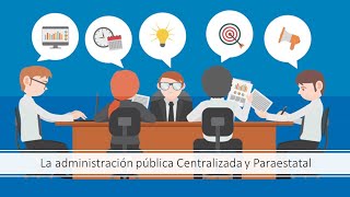 Características de la Administración Pública Centralizada y Paraestatal [upl. by Yorgerg]