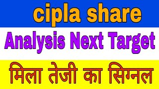 cipla share latest news today  cipla share analysis  cipla share target trading [upl. by Gibbeon]