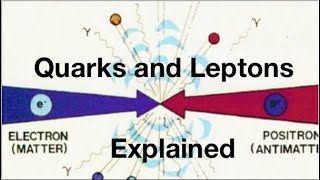 Quarks and leptons for beginners from fizzicsorg [upl. by Nyliahs]