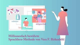 Sprachen lernen mit der Methode von Vera F Birkenbihl – nur durch hören lesen und mitsprechen [upl. by Aisa]