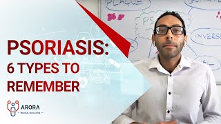 Psoriasis 6 types to remember [upl. by Odinevneib]