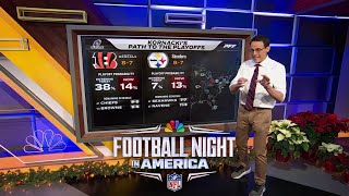 Steve Kornacki Bengals loss to Steelers is devastating for playoff odds  FNIA  NFL on NBC [upl. by Agamemnon]