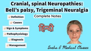 Cranial spinal Neuropathies Bell’s palsy Trigeminal Neuralgia  Neurological Disorder  hindi [upl. by Gnihc]