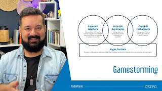 Gamestorming Jogos Corporativos [upl. by Nowtna]