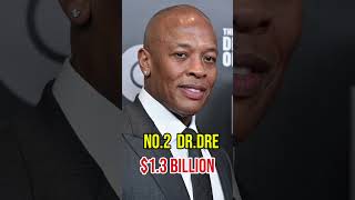 Top 5 richest rappers 2024rappers [upl. by Llarret795]