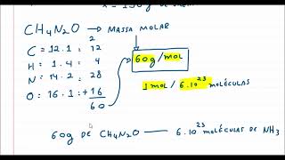 Massa molar e número de moléculas [upl. by Reste]