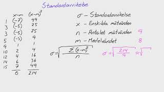 Matte 2  Adam  Statistik  Standardavvikelse [upl. by Haisi]