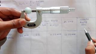 Video 4 How to use Micrometer Screw Gauge [upl. by Rafaelia499]