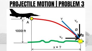 Engineering Mechanics Tutorial Numericals on Horizontal Projectile Motion [upl. by Uhsoj]