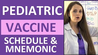 Pediatric Vaccination Schedule Mnemonic for Immunizations Made Easy Ages 06 years NCLEX [upl. by Eenhat]