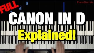 HOW TO PLAY quotCANON IN Dquot BY PACHELBEL PIANO TUTORIAL LESSON [upl. by Eiznil]