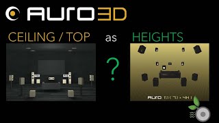 Auro3D Upmixer  Ceiling Speakers as Heights Dolby Surround vs dts neuralx vs AURO3D [upl. by Everest325]