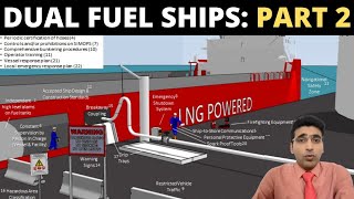 Part 2 Advanced Operations of Dual Fuel Ships  Clean Fuel of future  Advanced IGF  Capt Neeraj [upl. by Ilrebmik680]