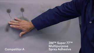 3M Video  Super 77 Multipurpose Spray Adhesive [upl. by Yrekaz]