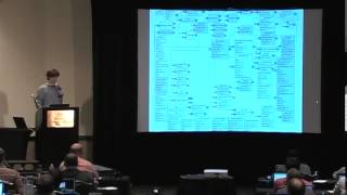 GRCon12 Seeber  Blind signal analysis with GNU Radio [upl. by Lear]