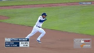 WS2015 Gm1 Statcast on Escobars insidetheparker [upl. by Oly76]