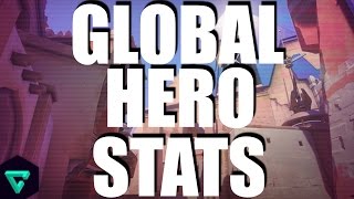 Overwatch Global Hero Stats and How to Use Overbuff Master Overwatch [upl. by Deeyn792]