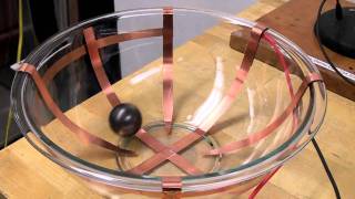 7D3070  Cyclotron Demonstration Model [upl. by Assener19]