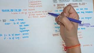 risk factor  causes of neoplasia  epidemiology of neoplasia pathology  harsh mohan [upl. by Eehtomit555]