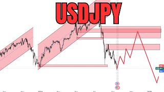 USDJPY technical chart analysis for the upcoming week usd jpy usdjpy [upl. by Synned]