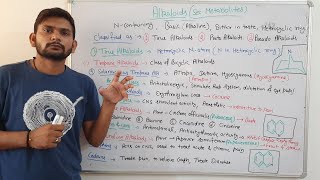 AlkaloidsTrue AlkaloidsSec Metabolites in plantsCSIR NET Part1 in hindi [upl. by Morganne]