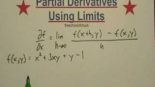 Limit Definition of a Partial Derivative [upl. by Korey258]