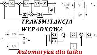 Przekształcanie schematów blokowych wyznaczanie transmitancji zastępczej  automatyka [upl. by Yuhas777]