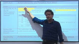 CA IPCC  Business Law  Provident Fund amp Gratuity Act  Amendment  Nov 2018  Siddharth Agarwal [upl. by Nikal]