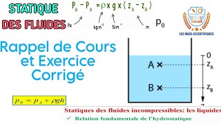 Statique des fluides incompressibles  cours et exercice corrigé loi de Pascal [upl. by Anastice]