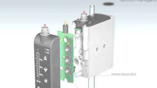 Compact integrated vacuum pumps LEM series by COVAL [upl. by Ahsiet]