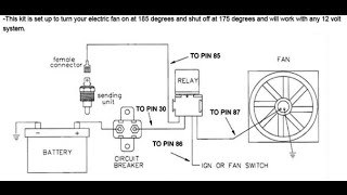 How To Wire A Trinary Switch To Your Cars Electric Fan [upl. by Neelhtak]