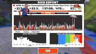 Zwift Ride Team Time Trial with CRYOGEN Emus [upl. by Nimocks167]