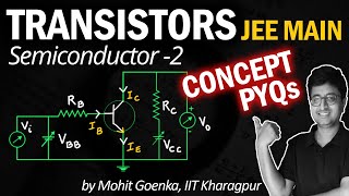 Transistor  Common Emitter Amplifier  Semiconductors 2  Concept and PYQs  JEE Physics [upl. by Nohsal]