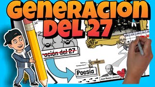 📕 La GENERACIÓN del 27  RESUMEN EVAU [upl. by Anitsej]