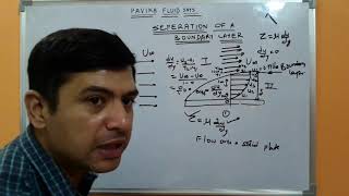 Boundary layer seperation [upl. by Vickie]