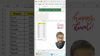 Dont Use Sum in Excel‼️Instead Use Amazing Function excel exceltricks exceltips shorts [upl. by Naliorf]