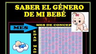 COMO SABER EL GENERO DE MI BEBE EL CALENDARIO CHINO DEL EMBARAZO [upl. by Ajile]