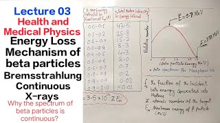 Bremsstrahlungbraking radiationxrays continuous xraysenergy loss mechanism of beta rays [upl. by Audry]