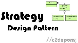 Strategy Design Pattern Explained Using C [upl. by Sheri652]