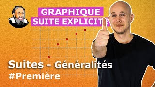 Représentation GRAPHIQUE dune suite EXPLICITE  exercice corrigé  Première [upl. by Aleek]