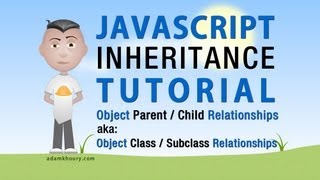 JavaScript Inheritance Tutorial Object Oriented Class Programming [upl. by Ainesy]