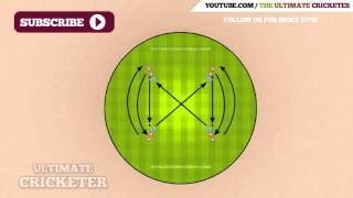 Ultimate Cricketer  Team Fielding Drills 1  Cricket Fielding Drills  Improve Fitness amp Fielding [upl. by Foskett]