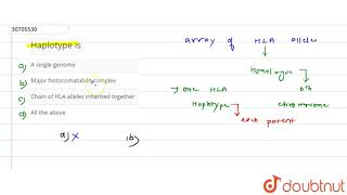 Haplotype is  12  HUMAN HEALTH AND DISEASE  BIOLOGY  DINESH PUBLICATION  Doubtnut [upl. by Jet]