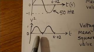 How to find the root mean square voltage VRMS [upl. by Cave667]